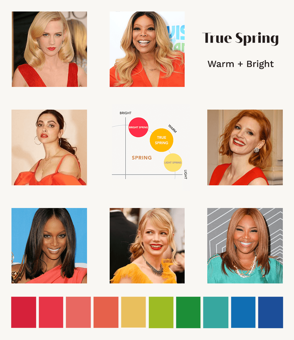 true-spring-a-comprehensive-guide-the-concept-wardrobe